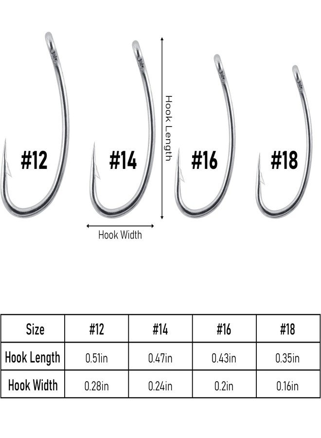 Dr.Fish 100 Pack Nyphm Fly Hooks Curved Shank Fly Tying Fishing Hook Short Shank Tying Flies Emergers Shrimp Nymph Caddis Pupa Freshwater Silver #12 - Image 2